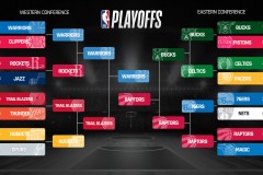 历史最佳控卫之争：东契奇与保罗领衔，传奇人物回顾